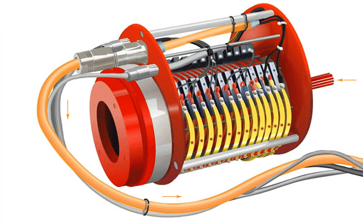 導(dǎo)電滑環(huán)工作原理.gif 導(dǎo)電滑環(huán)工作原理.gif